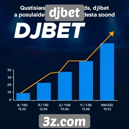 Estatísticas de crescimento e popularidade do djbet